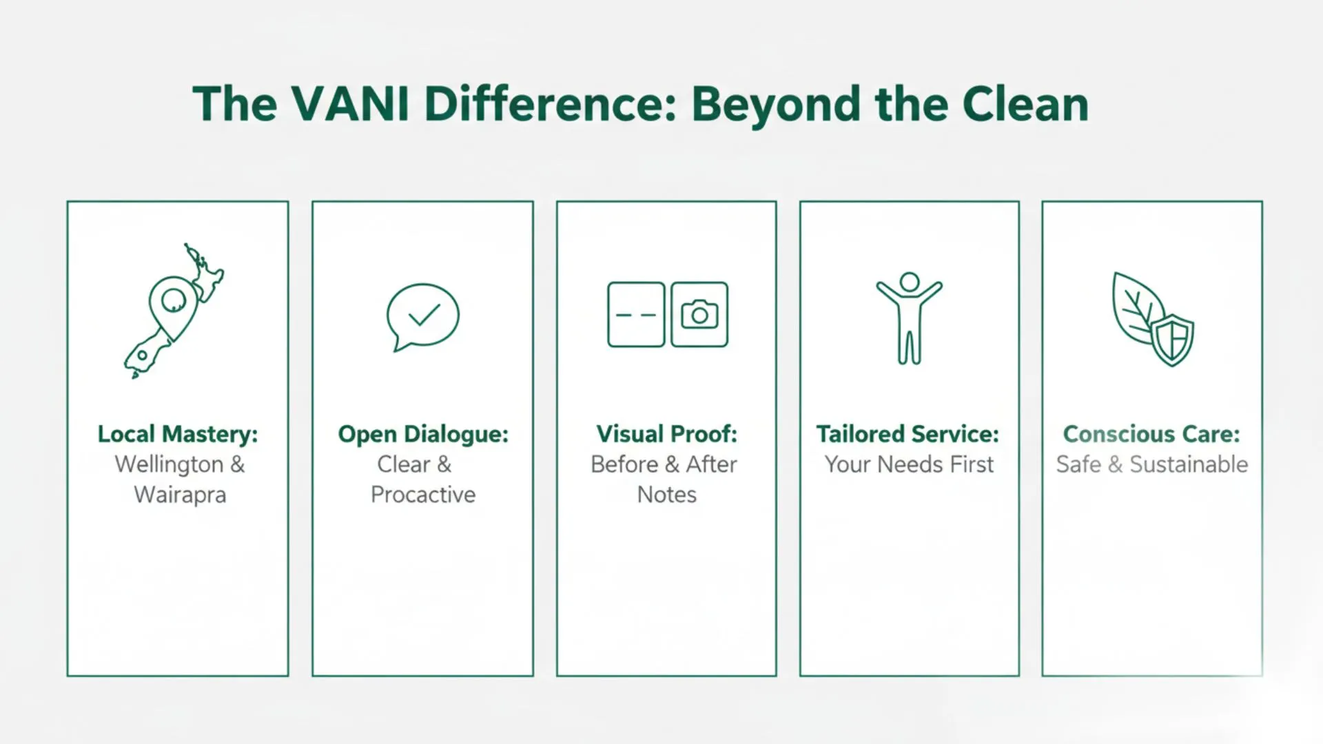 VANI Property Maintenance