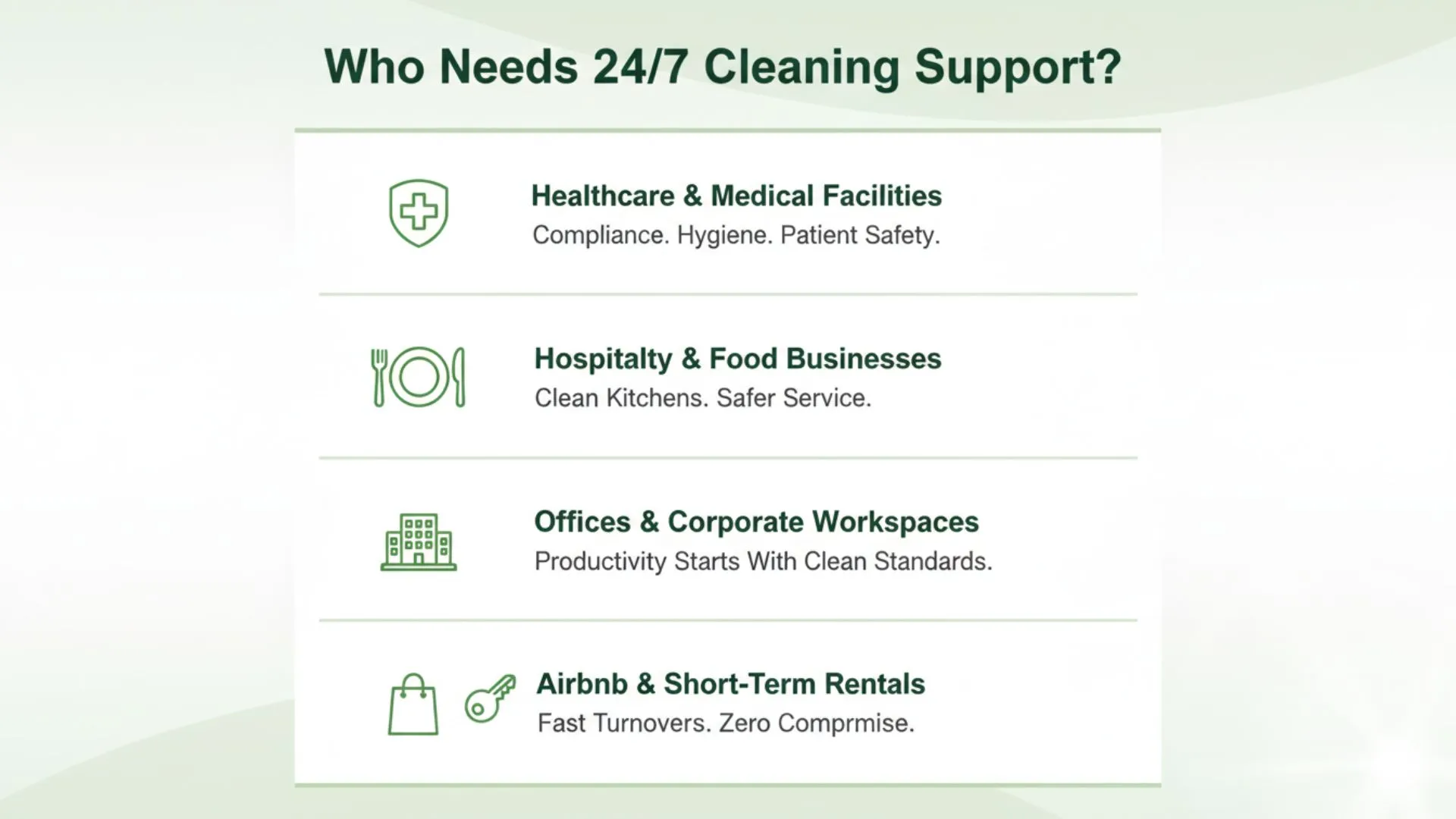 24/7 Commercial Cleaning Services