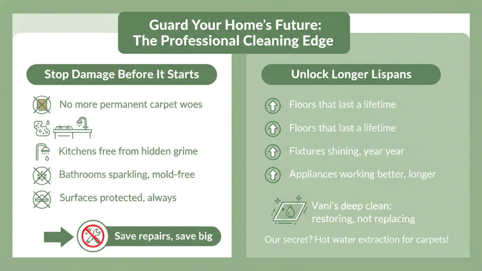 Benefits for Landlords and Property Managers